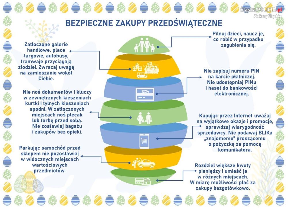 Bądź bezpieczny w Wielkanoc! Mundurowi przekazują kilka istotnych porad