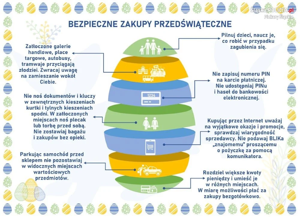 Bądź bezpieczny w Wielkanoc! Mundurowi przekazują kilka istotnych porad