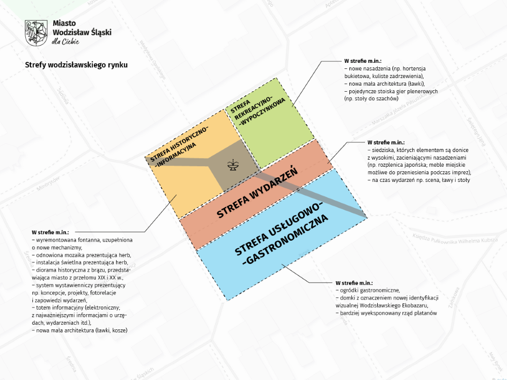 Wodzisławska starówka w nowym wydaniu! Zajdzie kilka zmian