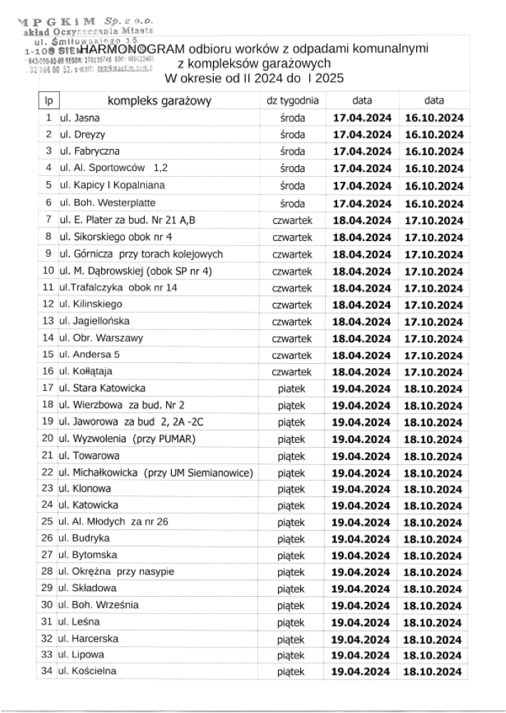 Od 17 kwietnia ruszają odbiory odpadów komunalnych z kompleksów garażowych!