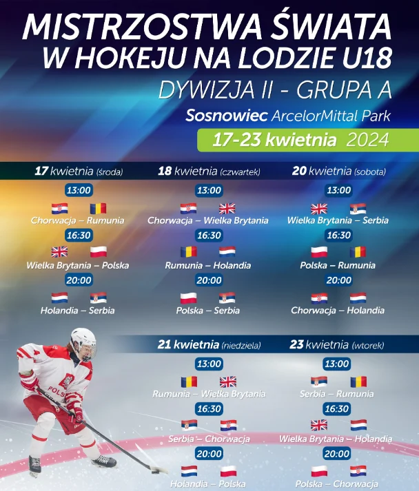 Stadion Zimowy areną Mistrzostwa Świata U18 Dywizji IIA