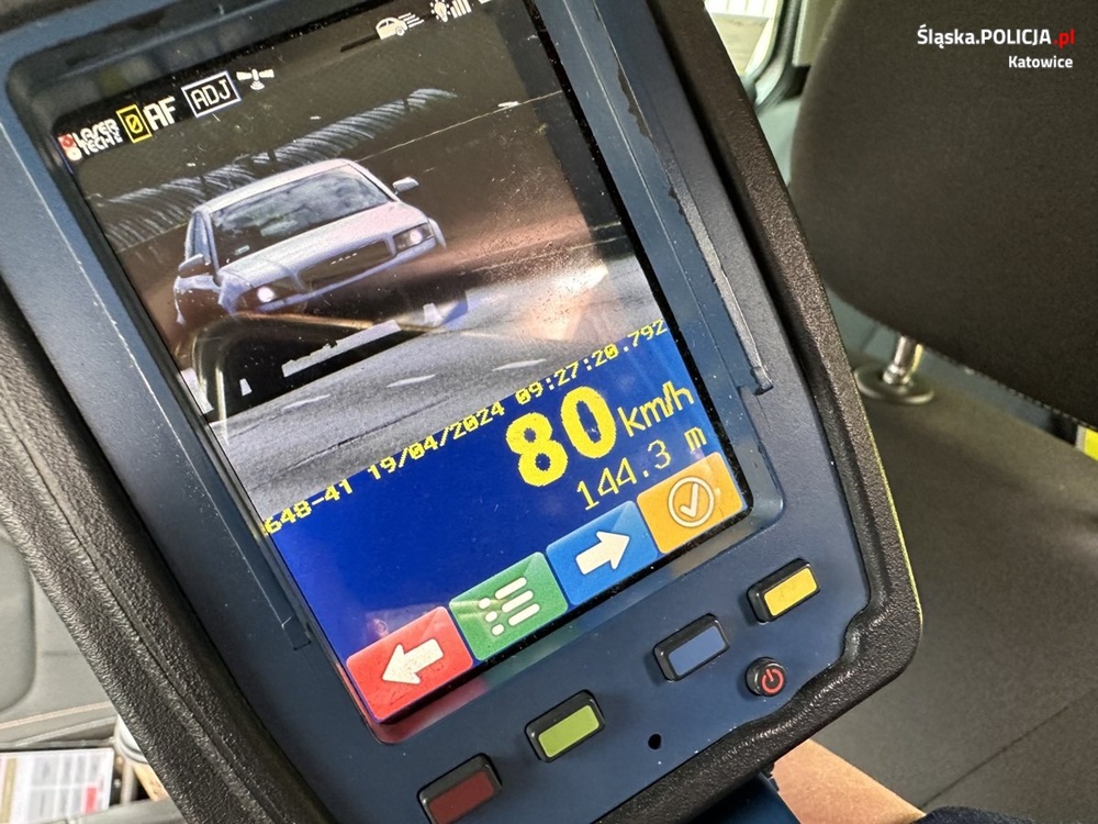 Podsumowanie działań "Prędkość" w Katowicach