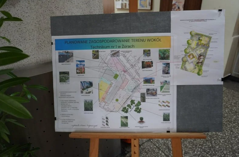 Efektywność energetyczna budynków SP nr 4 i Technikum nr 1 25