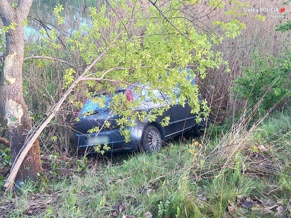 Podsumowanie działań "Prędkość" w Chorzowie