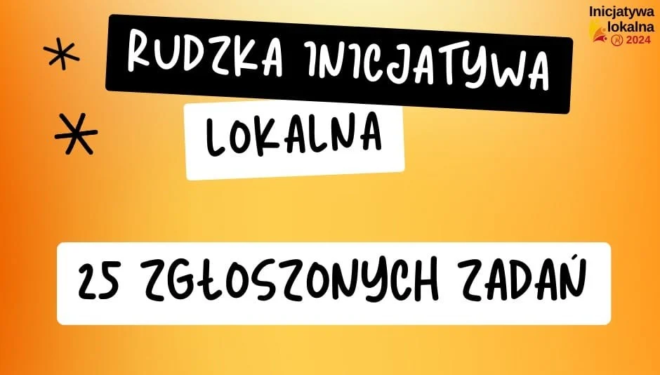 Zamknięto nabór zadań w ramach Rudzkiej Inicjatywy Lokalnej