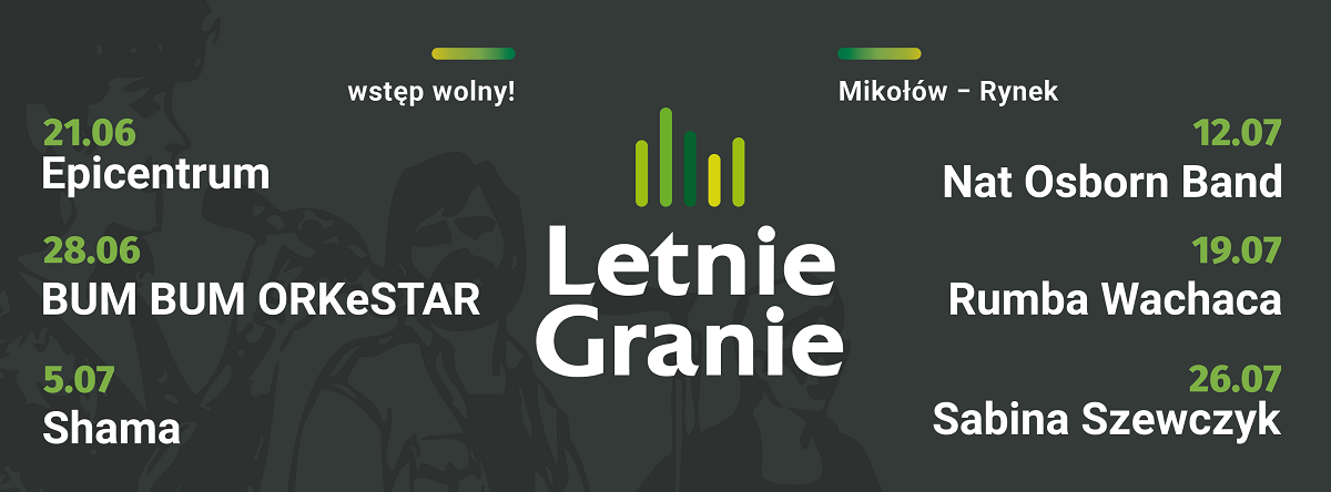 BUM BUM ORKeSTAR na mikołowskim rynku! Przed nami kolejny koncert z cyklu Letnie Granie