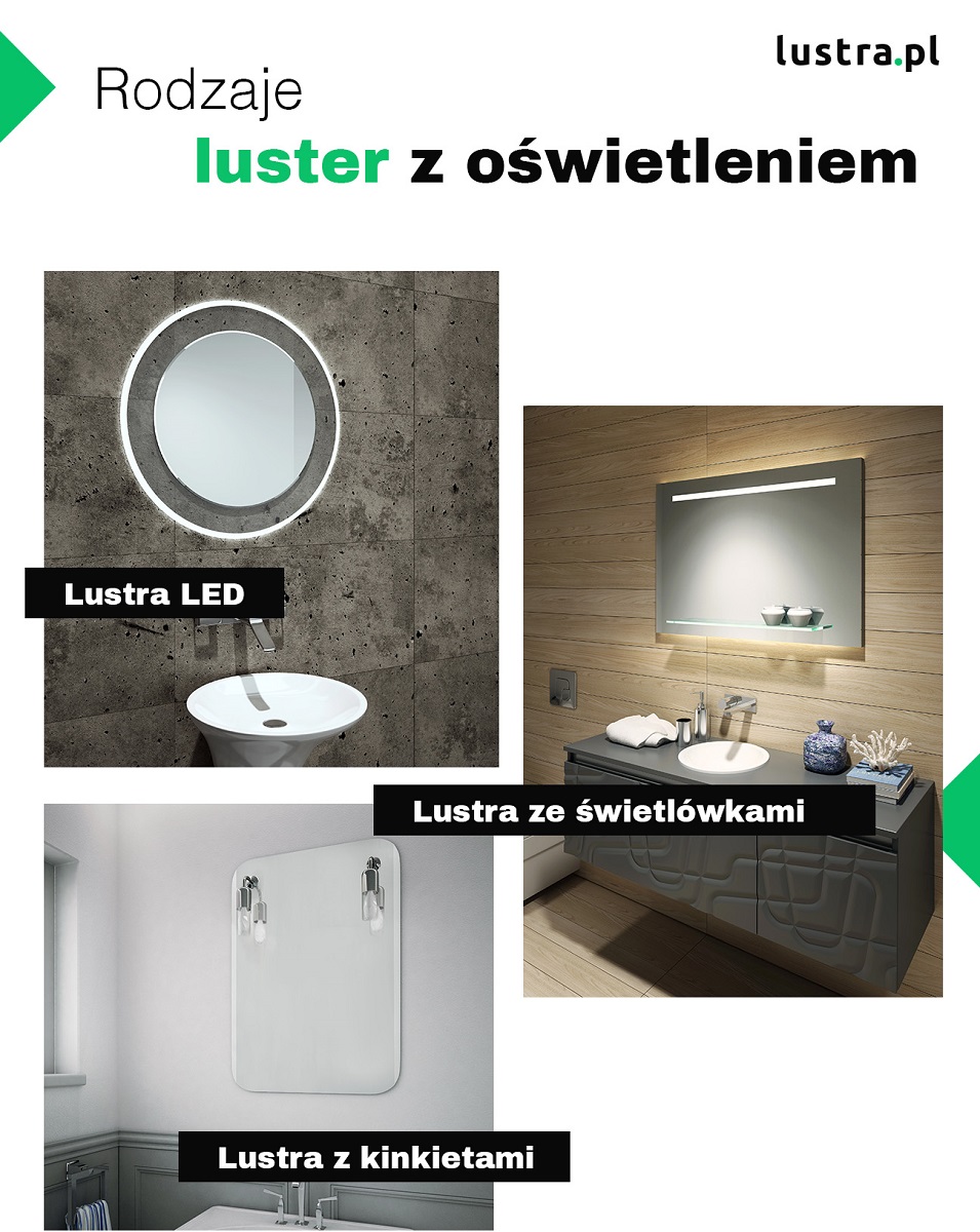 5 powodów, dla których warto wybrać lustro z oświetleniem