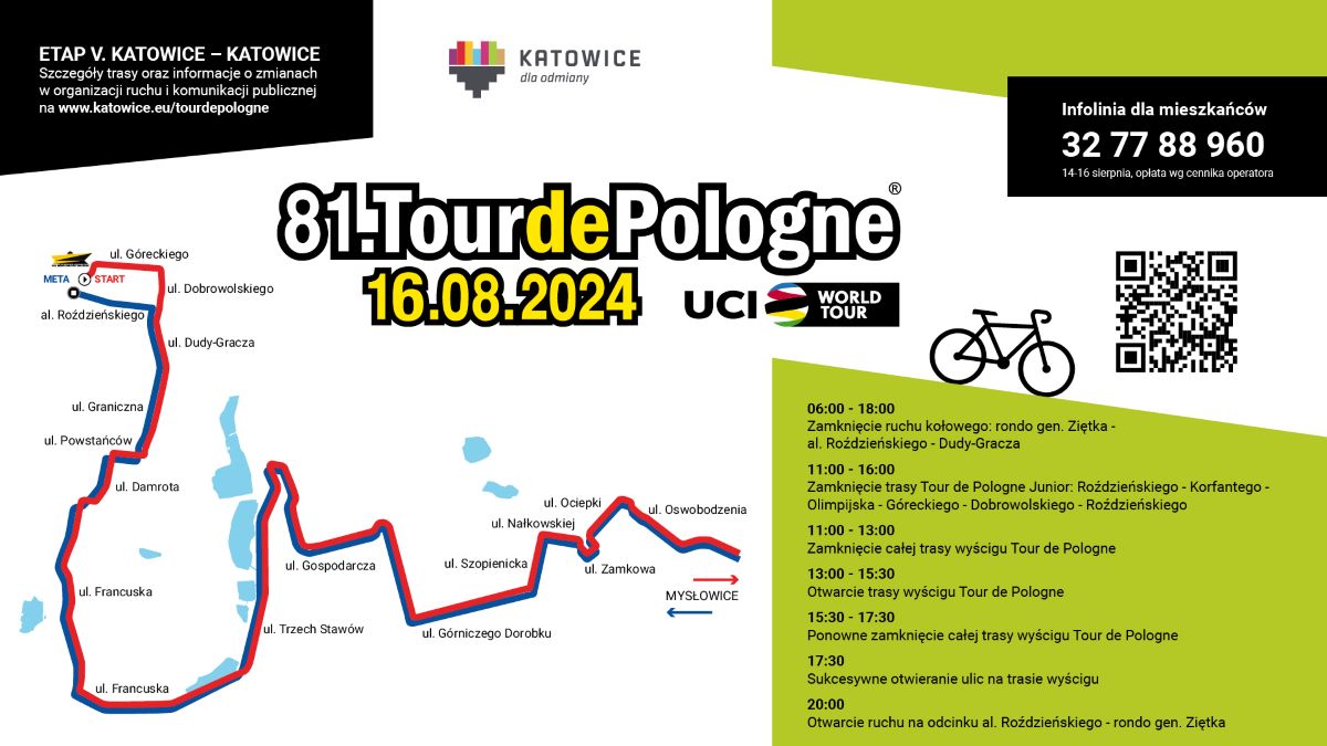 Tour de Pologne w Katowicach. Wystąpią utrudnienia w ruchu
