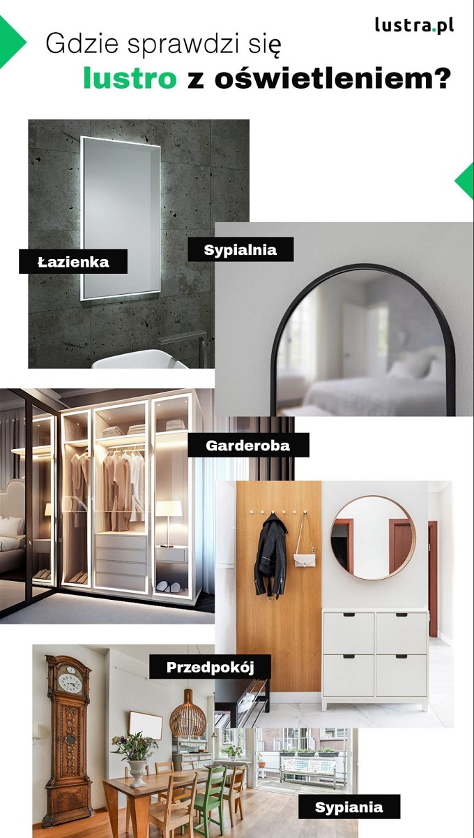 5 powodów, dla których warto wybrać lustro z oświetleniem