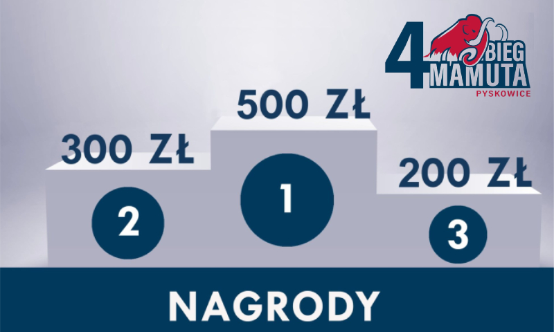 Tegoroczny Bieg Mamuta już za kilkanaście dni!