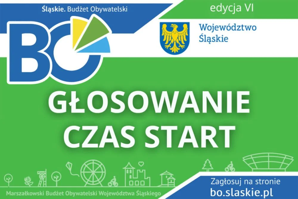 Śląski Budżet Obywatelski – startuje głosowanie