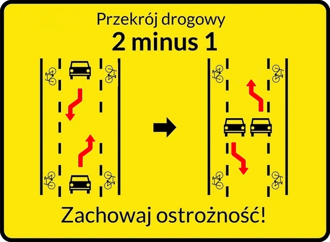 Zmiana organizacji ruchu na ul. Mikołaja Kopernika