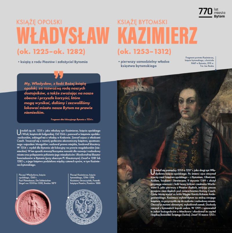 Historia 26 wybitnych bytomian w "Panteonie Bytomskim" w Miechowicach