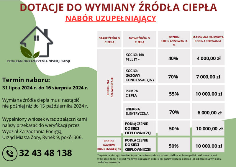 Nabór uzupełniający wniosków na wymianę źródła ciepła w ramach PONE