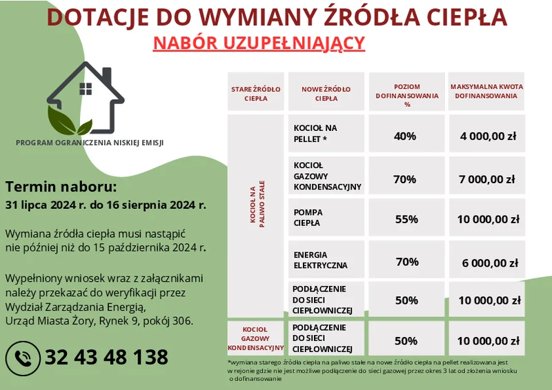 Nabór uzupełniający wniosków na wymianę źródła ciepła w ramach PONE