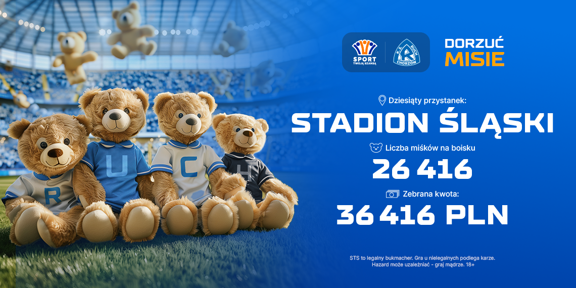 "Niebieski" przystanek akcji "Dorzuć misie": 26 416 maskotek trafi do potrzebujących