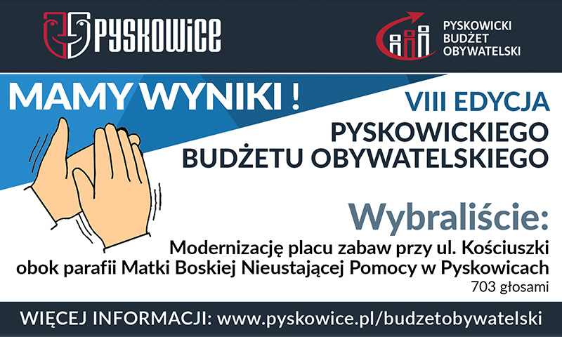 Znamy zwycięzcę głosowania na Pyskowicki Budżet Obywatelski!