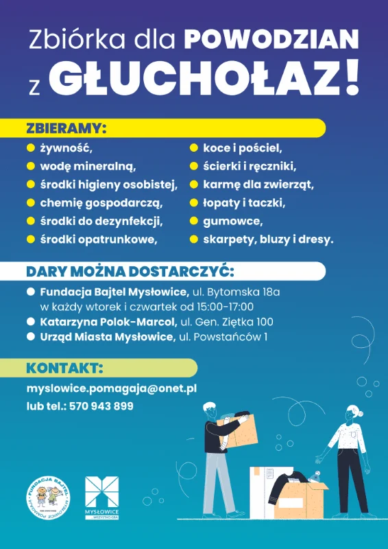Zbiórka dla ofiar powodzi – Mysłowice wspierają poszkodowanych mieszkańców Głuchołazów
