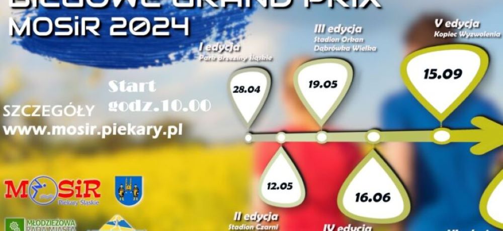 V Edycja Biegowego Grand Prix MOSiR pod Kopcem Wyzwolenia