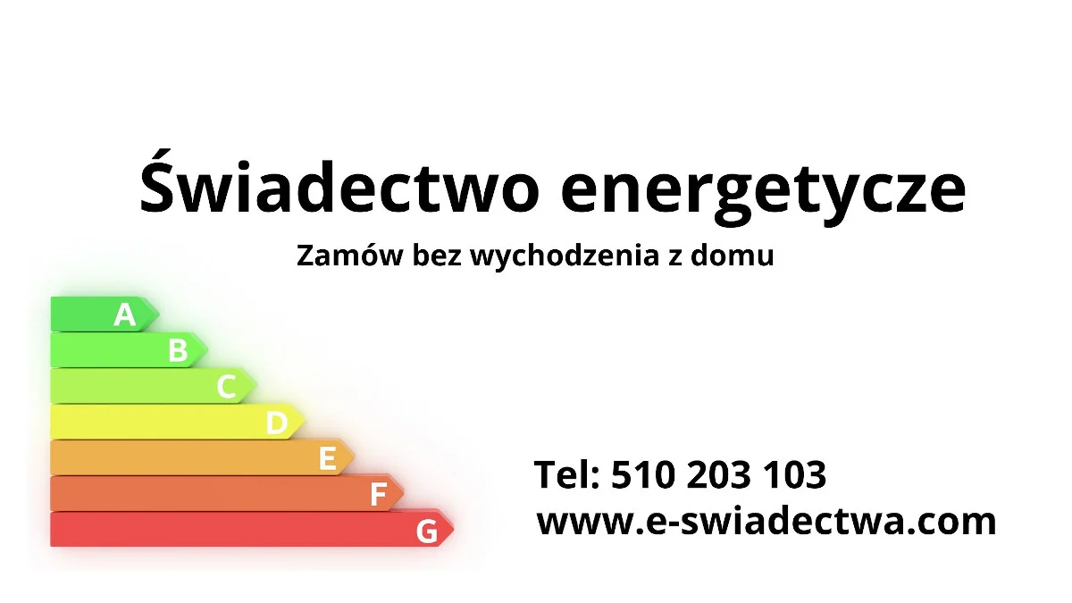 Świadectwa Energetyczne