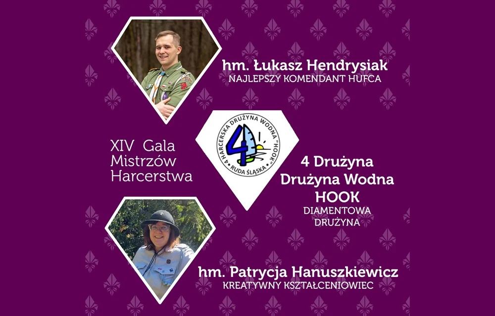 Gala Mistrzów Harcerstwa: Wśród nominowanych znaleźli się przedstawiciele Rudy Śląskiej