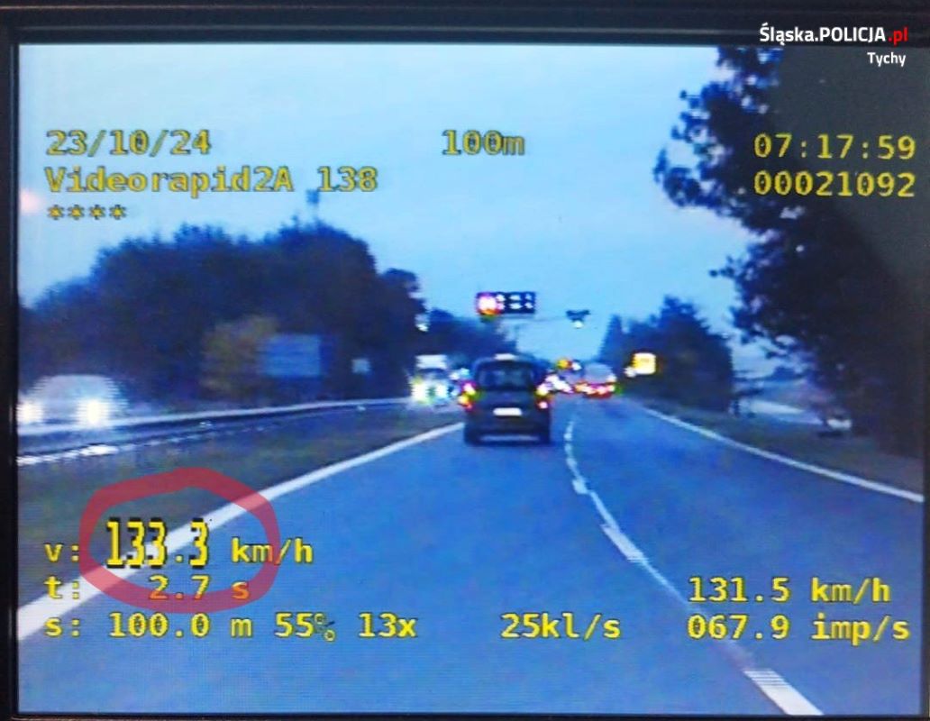 Zatrzymany za prędkość: jechał o 83 km/h za szybko!