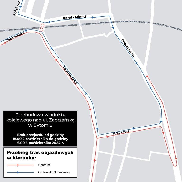 Nocne zamknięcie wiaduktu nad ul. Zabrzańską – objazdy i zmiany w ruchu!