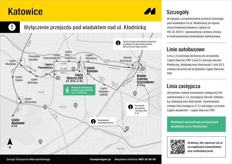 Otwarcie przejścia pod wiaduktem między Ligotą a Brynowem