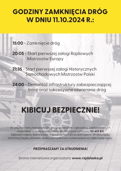Utrudnienia w ruchu podczas Rajdu Śląska – które ulice zostaną wyłączone?