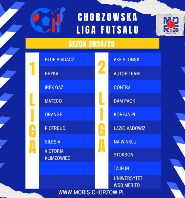 Chorzowska Liga Futsalu: Nowy sezon już w ten weekend!