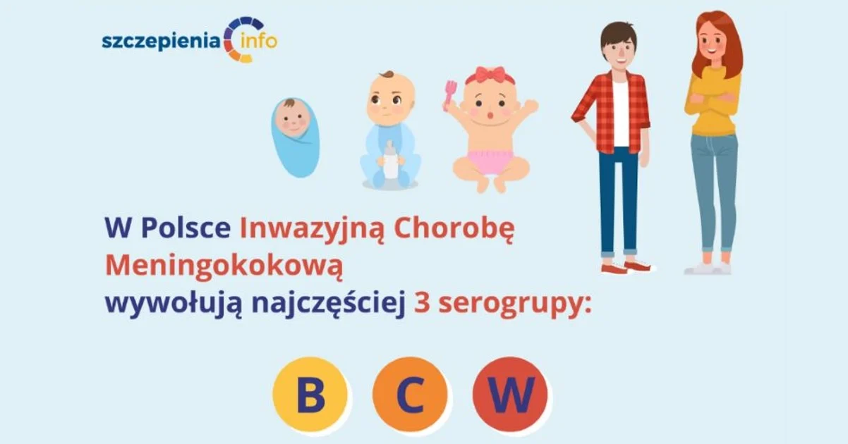 Bezpłatne szczepienia przeciwko meningokokom w Piekarach Śląskich