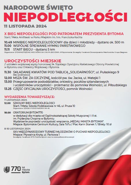 Bytom w rytmie niepodległości – wydarzenia na 11 listopada