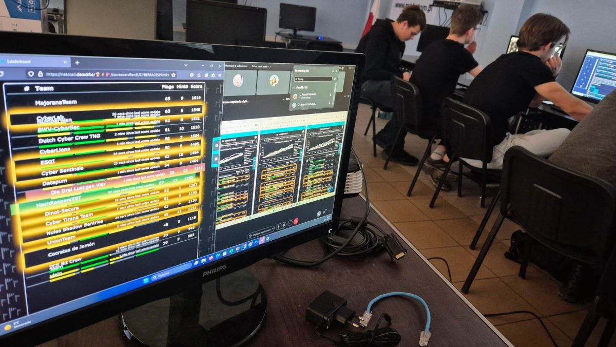 Uczniowie ZST wygrywają w Cisco European Cyber Race 2024