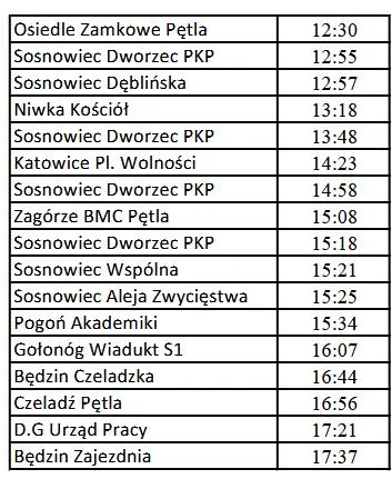 Już dziś możemy przejechać się Mikołajkowym Tramwajem!