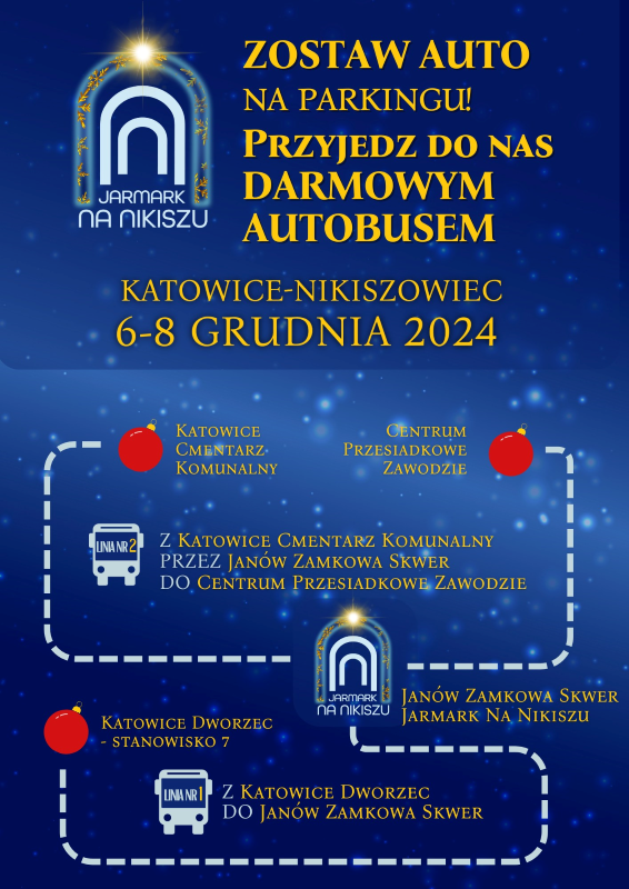 Jarmark Na Nikiszu 2024 – Czas na zakupy w świątecznym klimacie