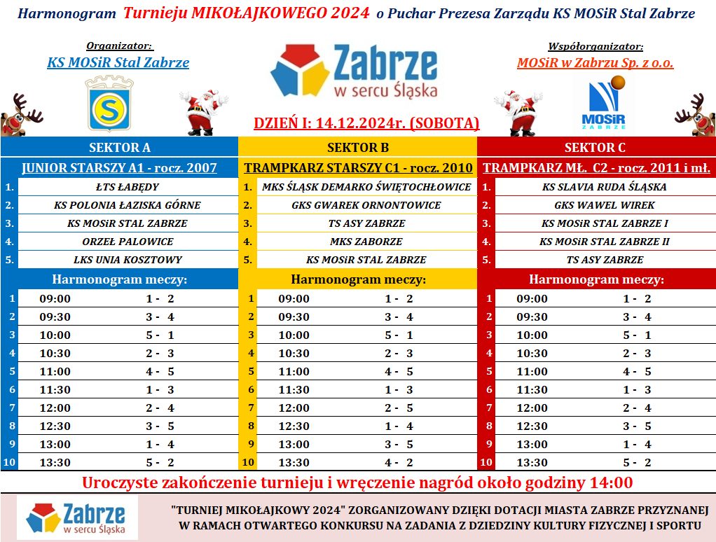 MOSiR Zabrze zaprasza na Jubileuszowy XV Turniej Mikołajkowy 2024