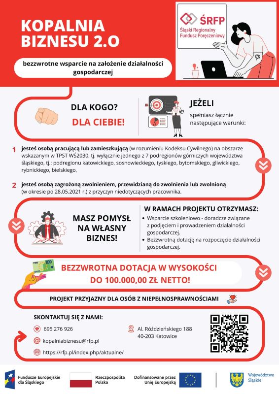 Bezzwrotne wsparcie na założenie działalności gospodarczej – nawet 100 tys. zł