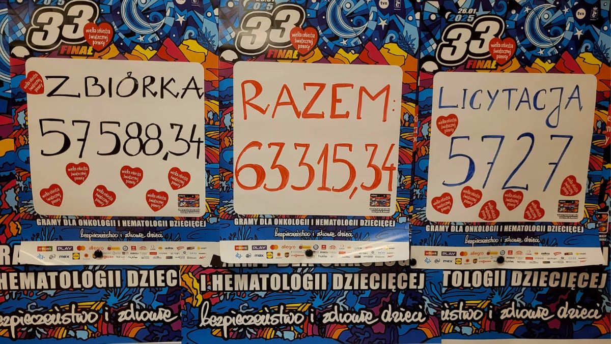 Siemianowice z sercem na dłoni: zebrano ponad 270 tys. zł podczas 33. finału WOŚP 3