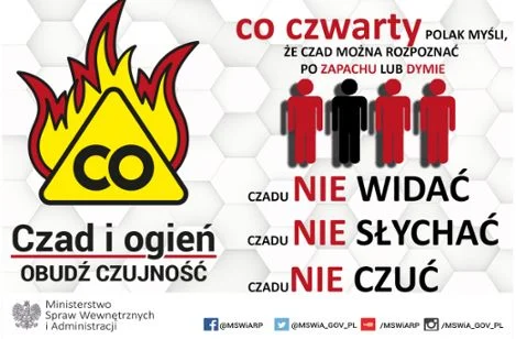 Zatrucie czadem – jak zapobiegać i co robić, gdy zagrożenie jest realne?
