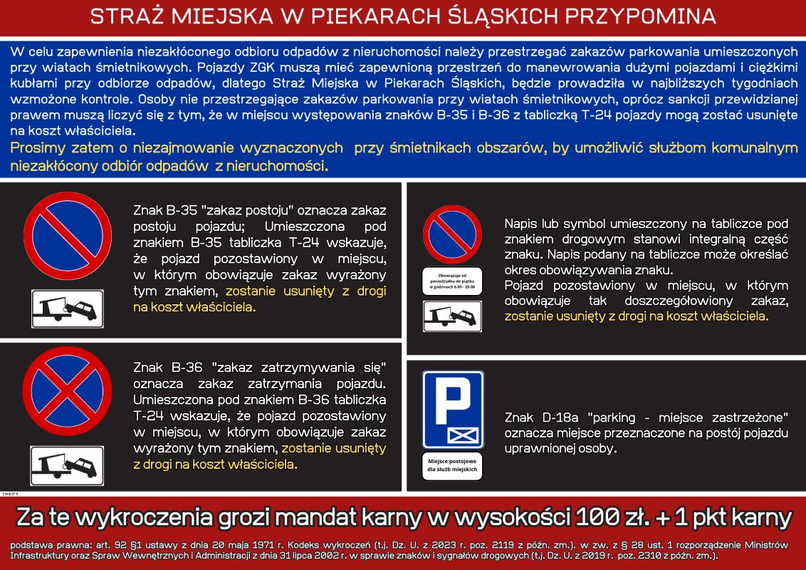 Blokowanie śmietników na osiedlach – ważne informacje dla mieszkańców