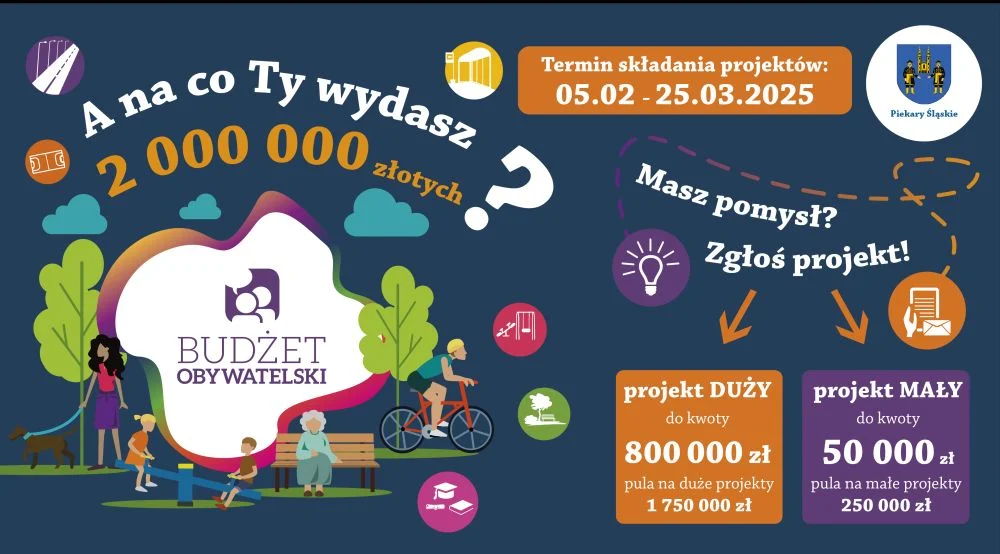 Piekary Śląskie czekają na twoje pomysły! Budżet Obywatelski 2025