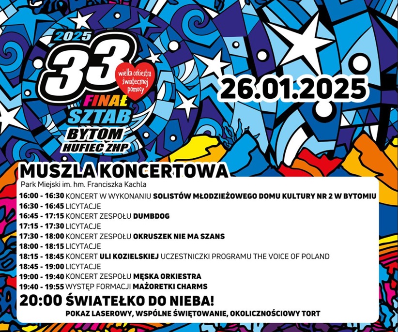 Finał WOŚP w Bytomiu: koncerty, pokazy i niezwykłe licytacje!