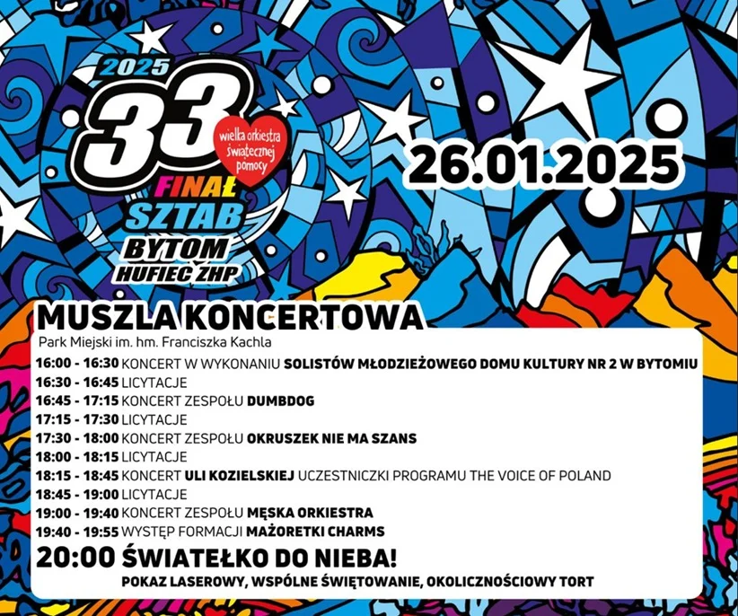 Finał WOŚP w Bytomiu: koncerty, pokazy i niezwykłe licytacje!