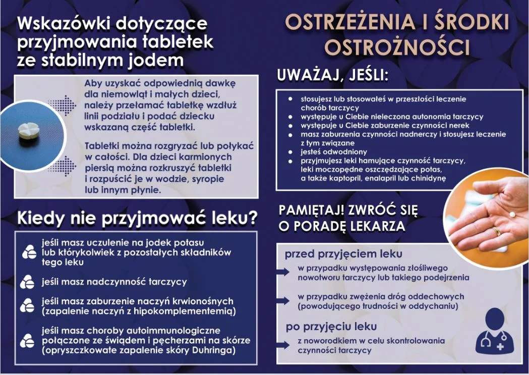Akcja Jodowa w Sosnowcu – ważne informacje dla mieszkańców miasta