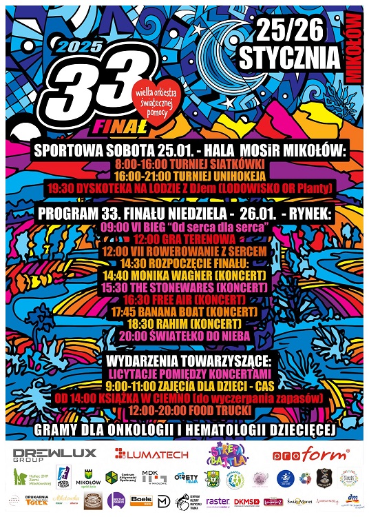 Weekend pełen atrakcji sportowych w Mikołowie z okazji 33. finału WOŚP