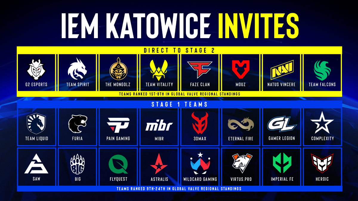 IEM Katowice 2025: Counter-Strike wraca do Spodka!