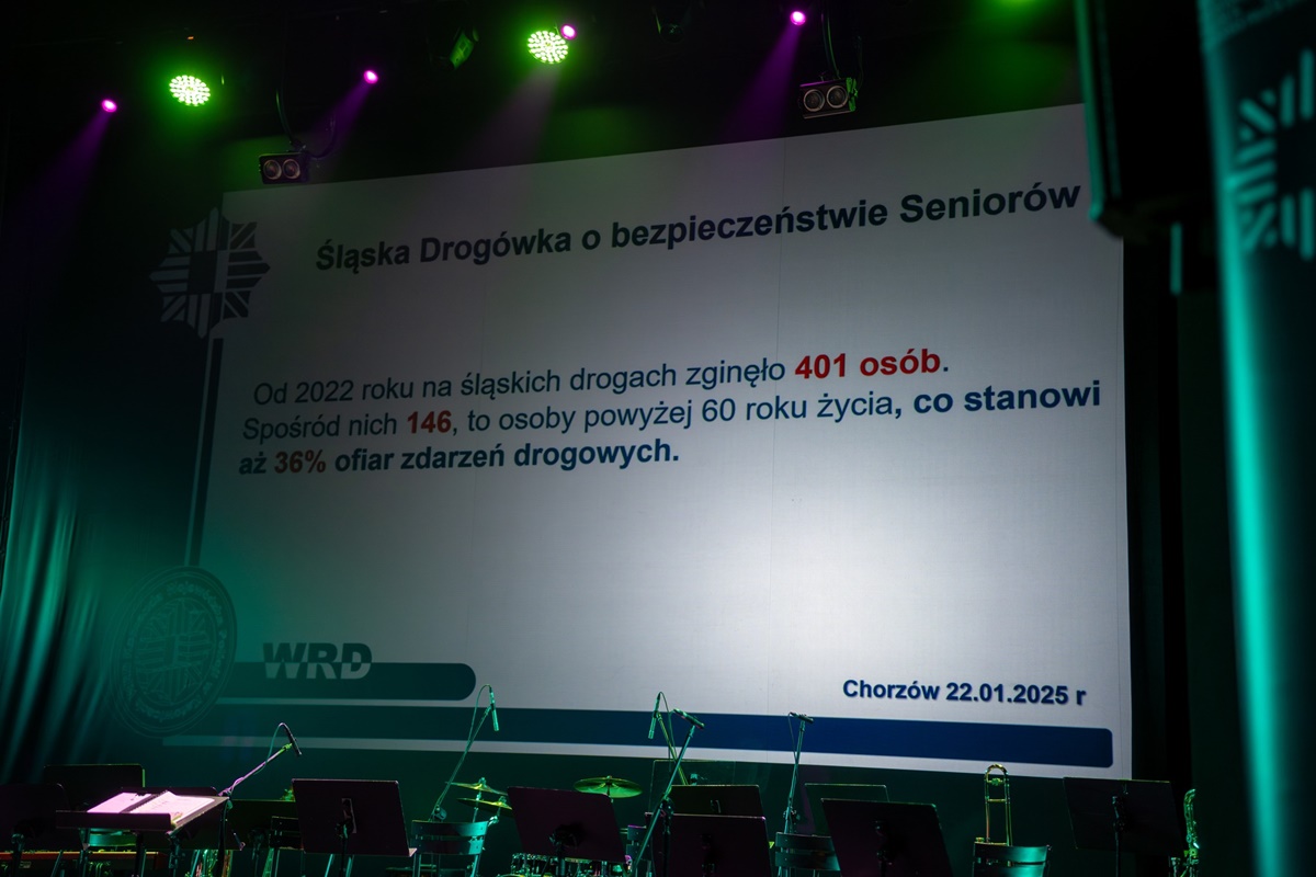 Seminarium Śląskiej Drogówki 42