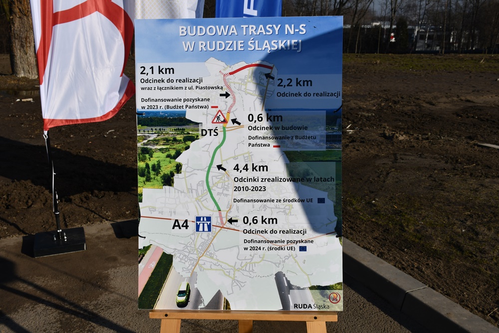 Briefing prasowy - kolejny etap budowy trasy N-S 26