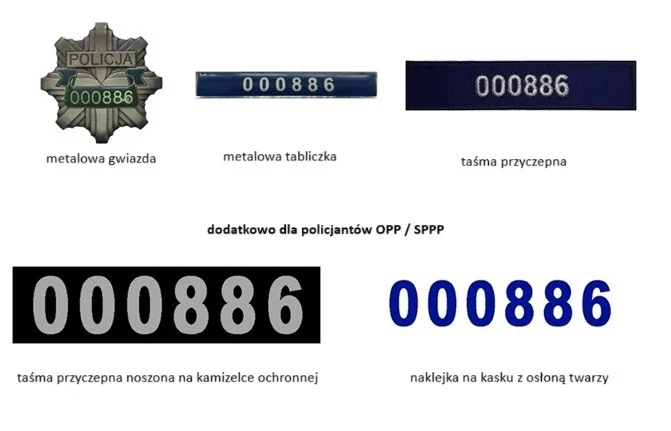 Zmiany w przepisach umundurowania policjantów – nowe zasady identyfikacji!