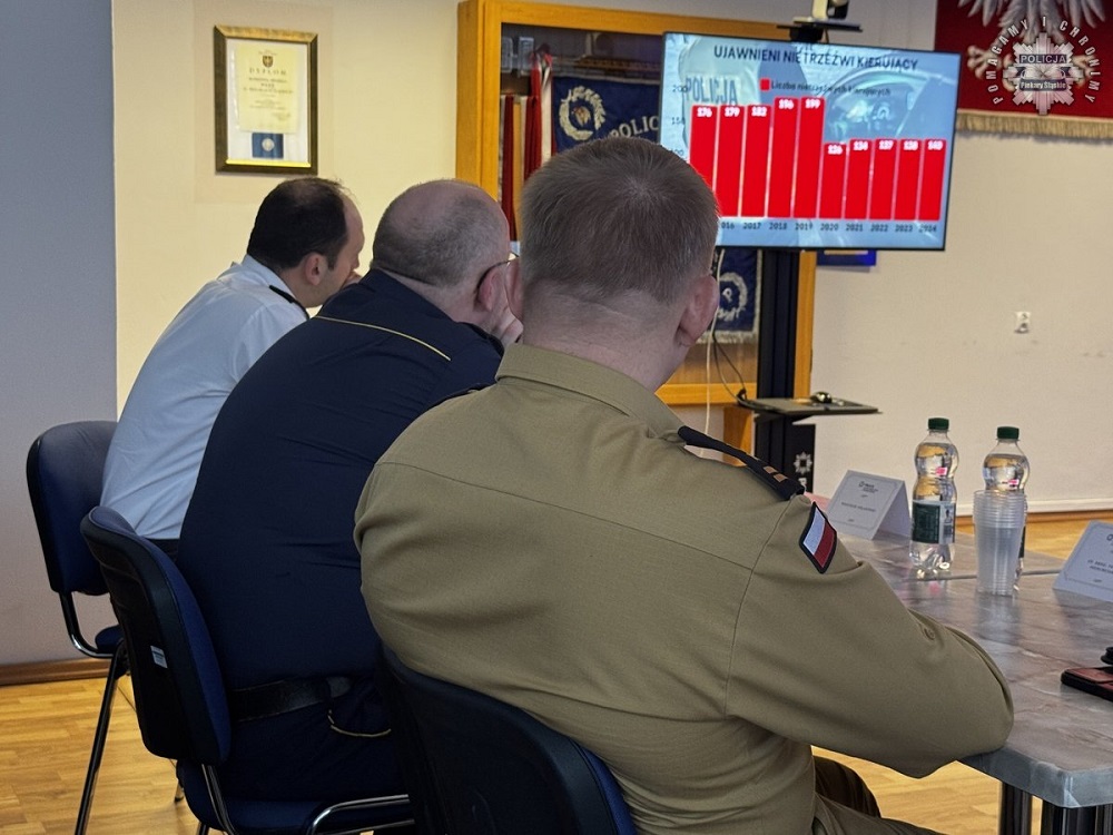 Podsumowanie pracy piekarskiej Policji w 2024 roku